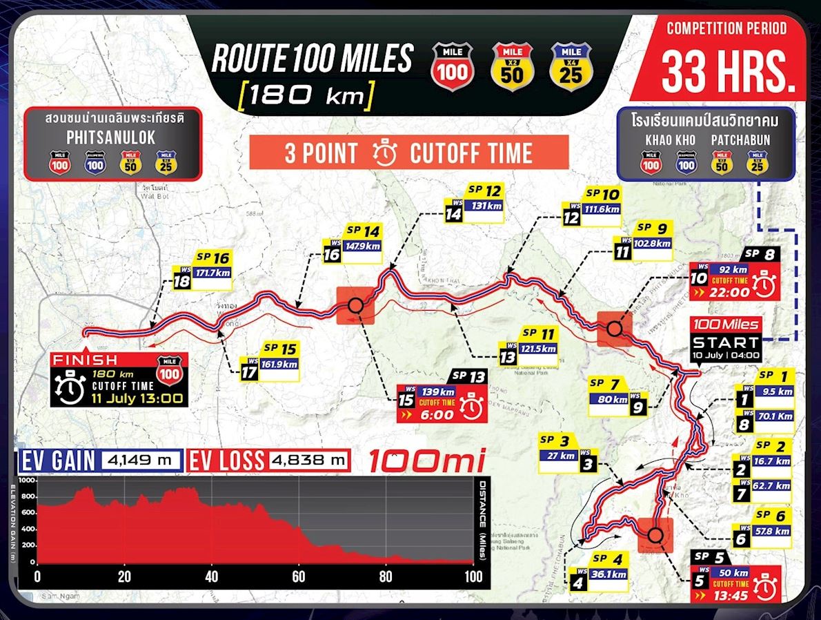 100 Miles Thailand Mappa del percorso