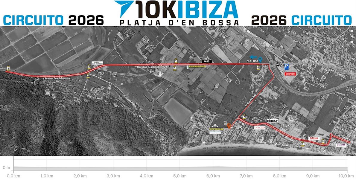 10K Ibiza MAPA DEL RECORRIDO DE