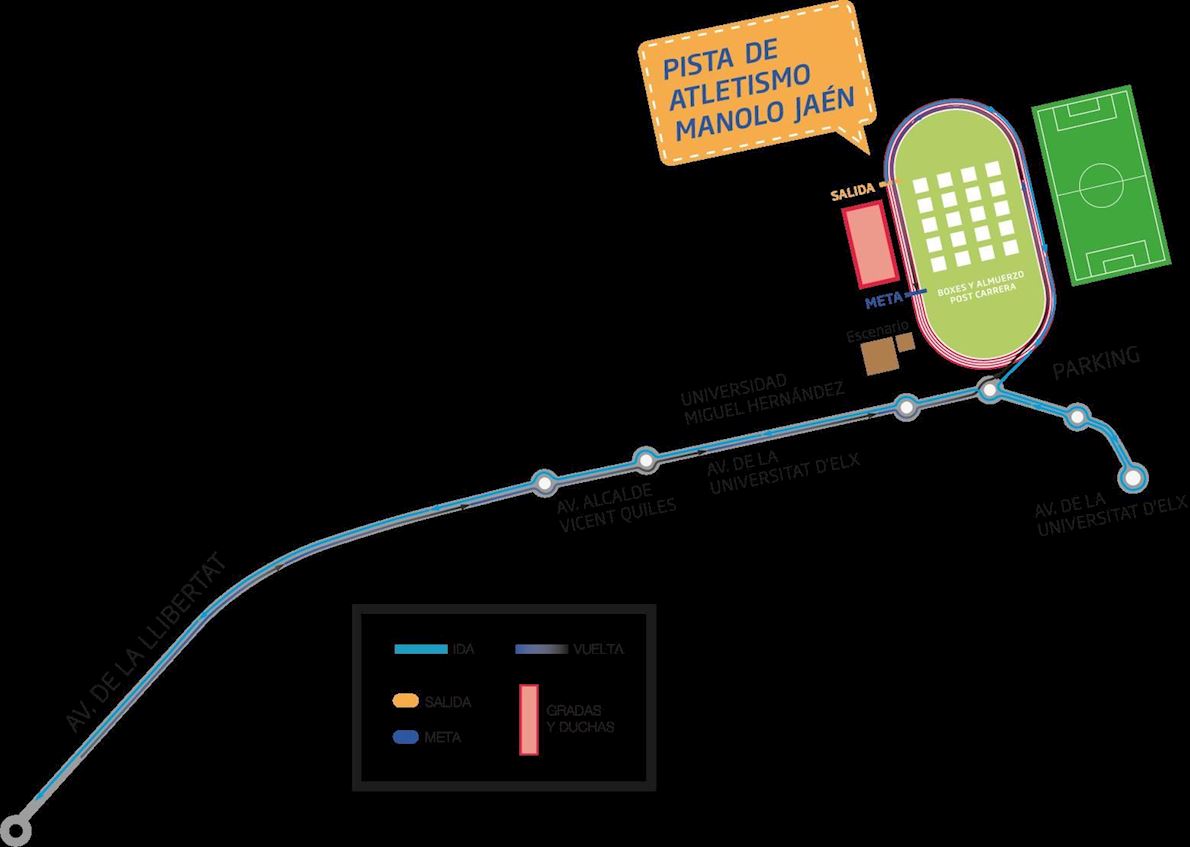 10k Rotary Elche  Route Map