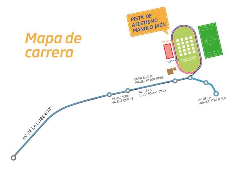 10k Rotary Elche  Mappa del percorso