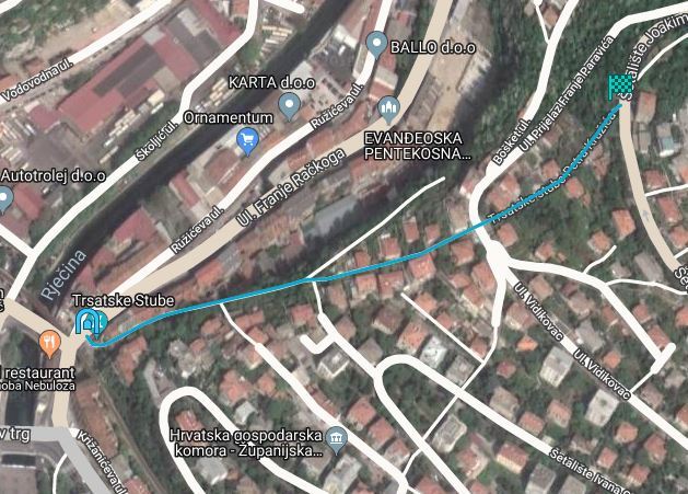 539 Jump Mappa del percorso