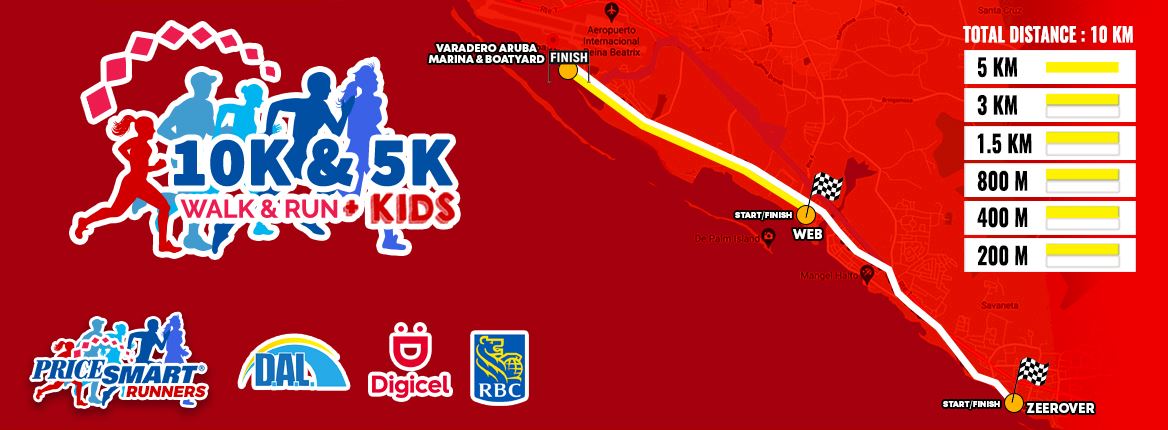 10k & 5k Walk & Run + Kids Route Map