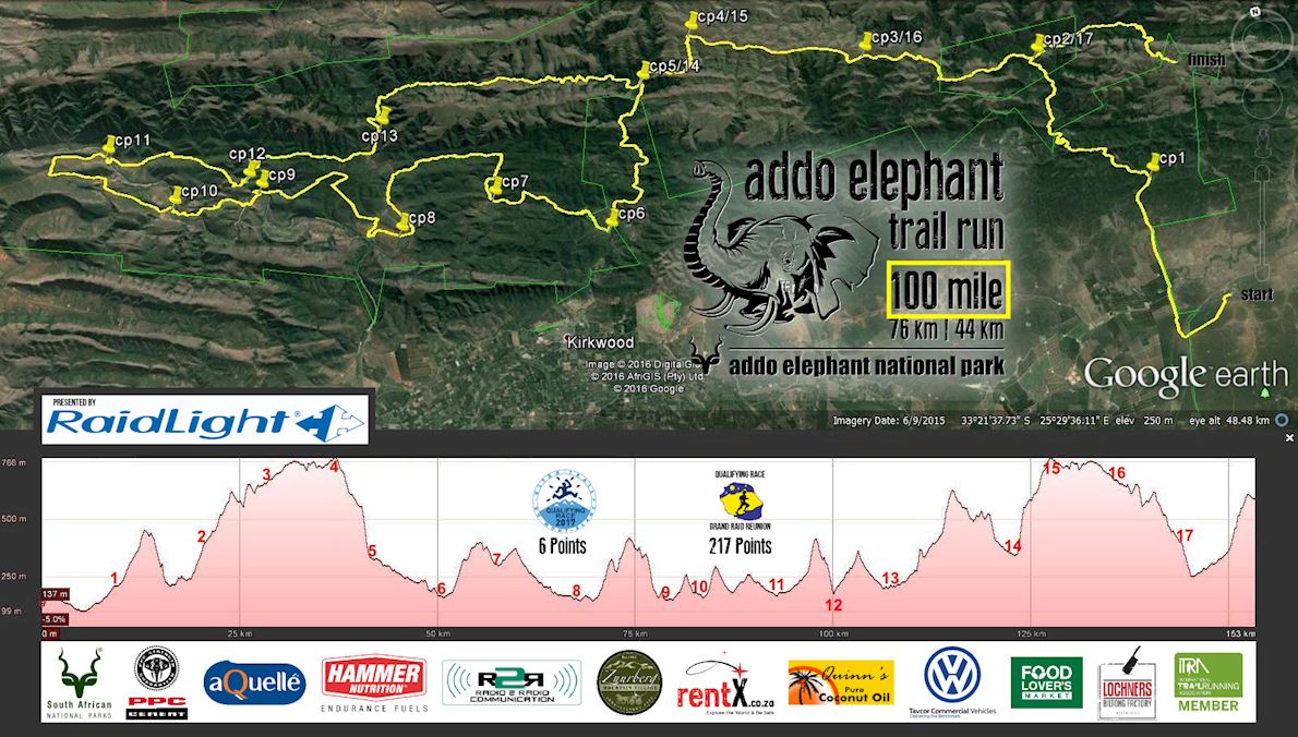 Addo Elephant Trail Run Route Map