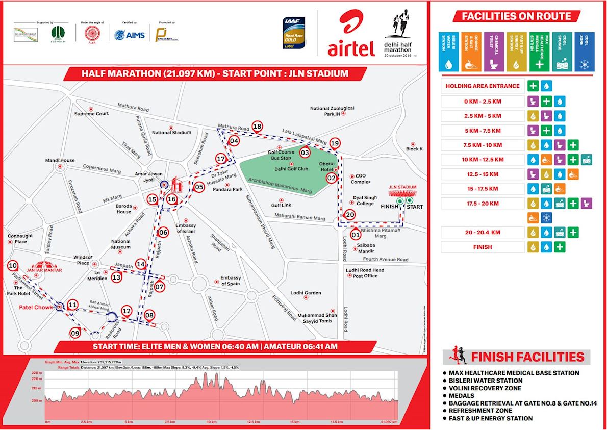 Airtel Delhi Half Marathon Route Map