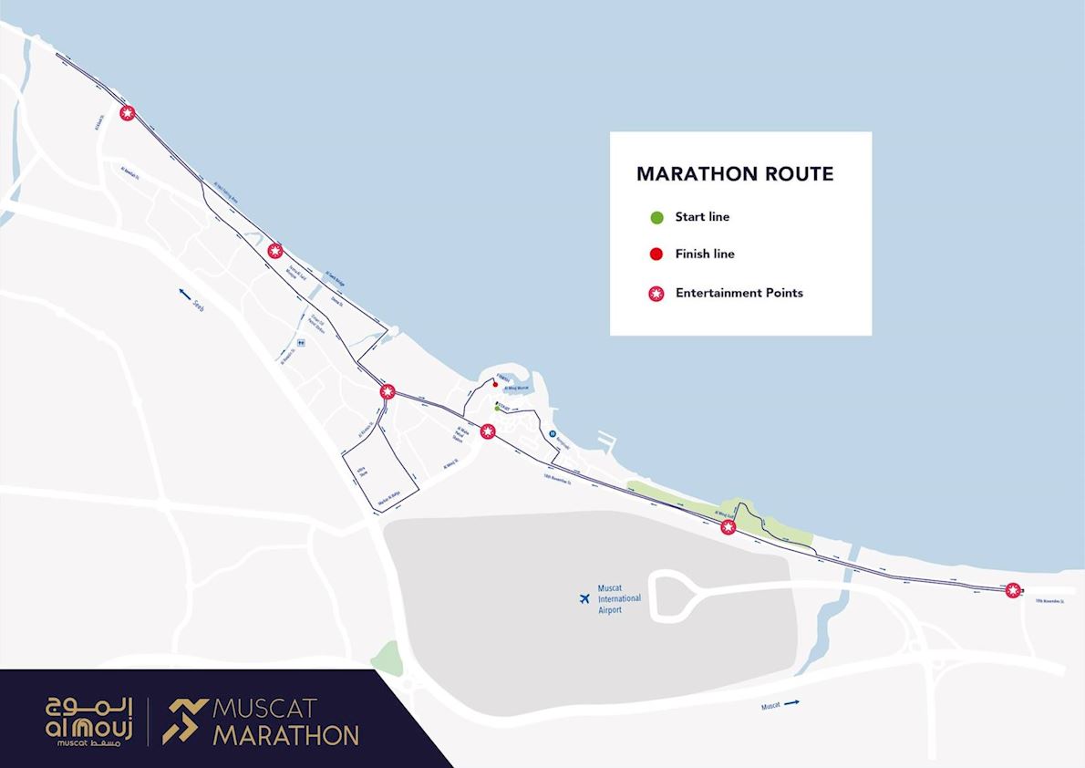 Al Mouj Muscat Marathon MAPA DEL RECORRIDO DE