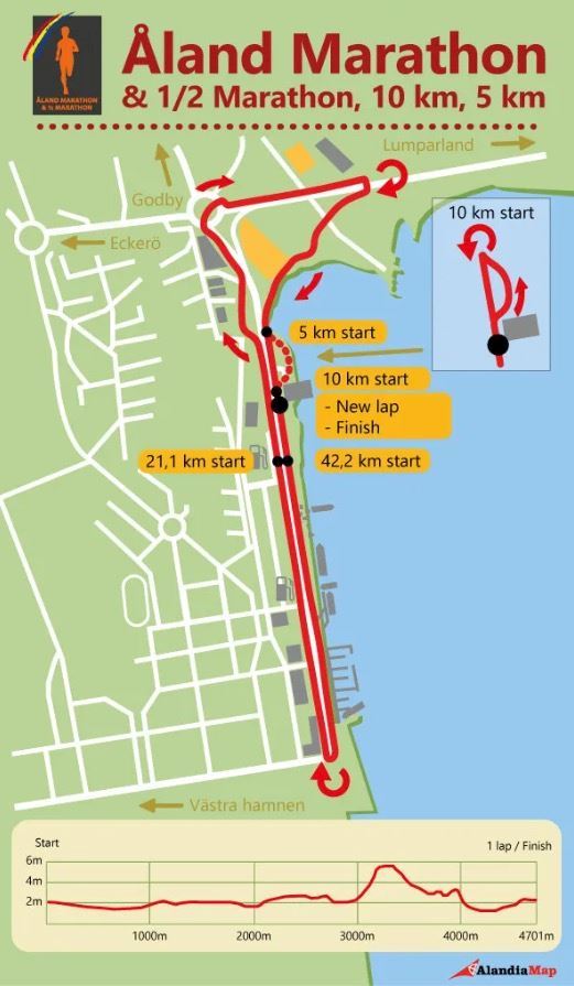 Åland Marathon MAPA DEL RECORRIDO DE