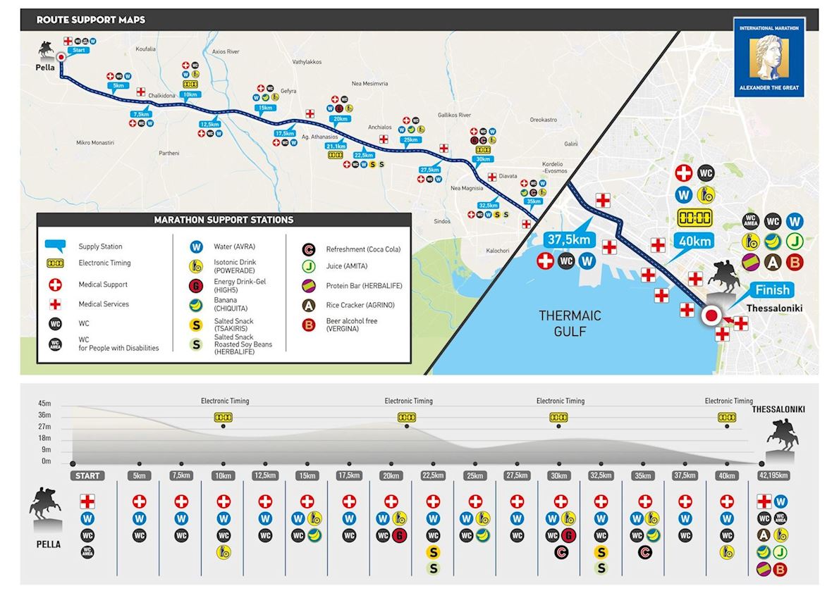 Alexander the Great Marathon Route Map