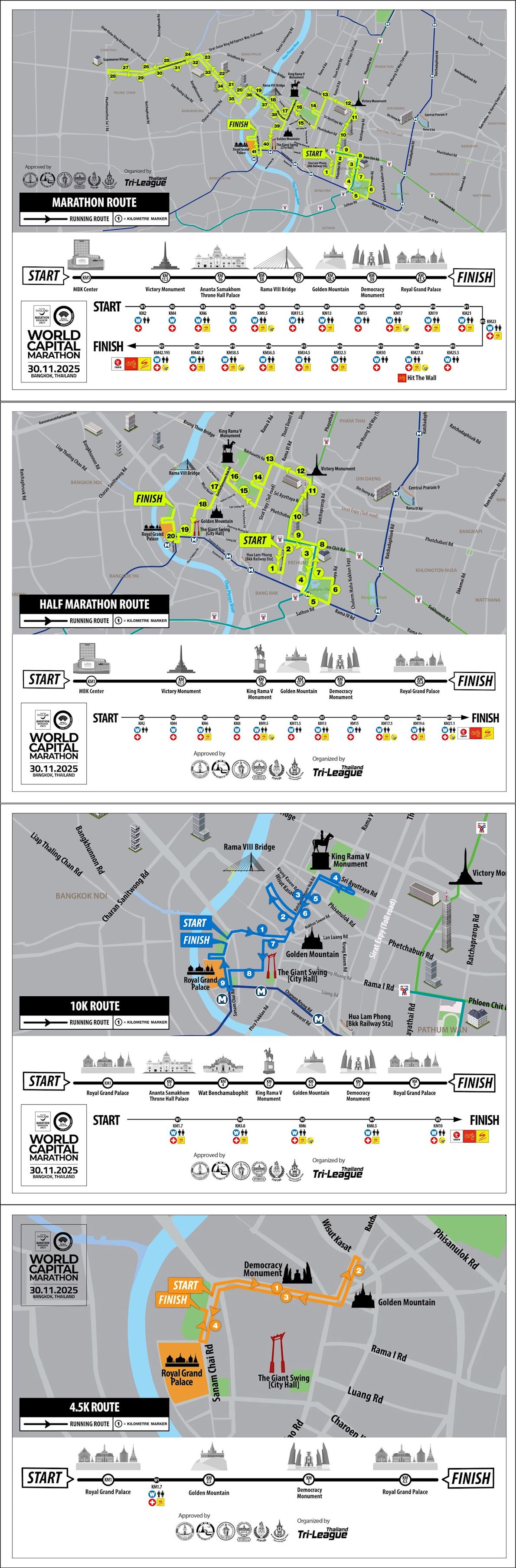 Amazing Thailand Marathon Bangkok 路线图