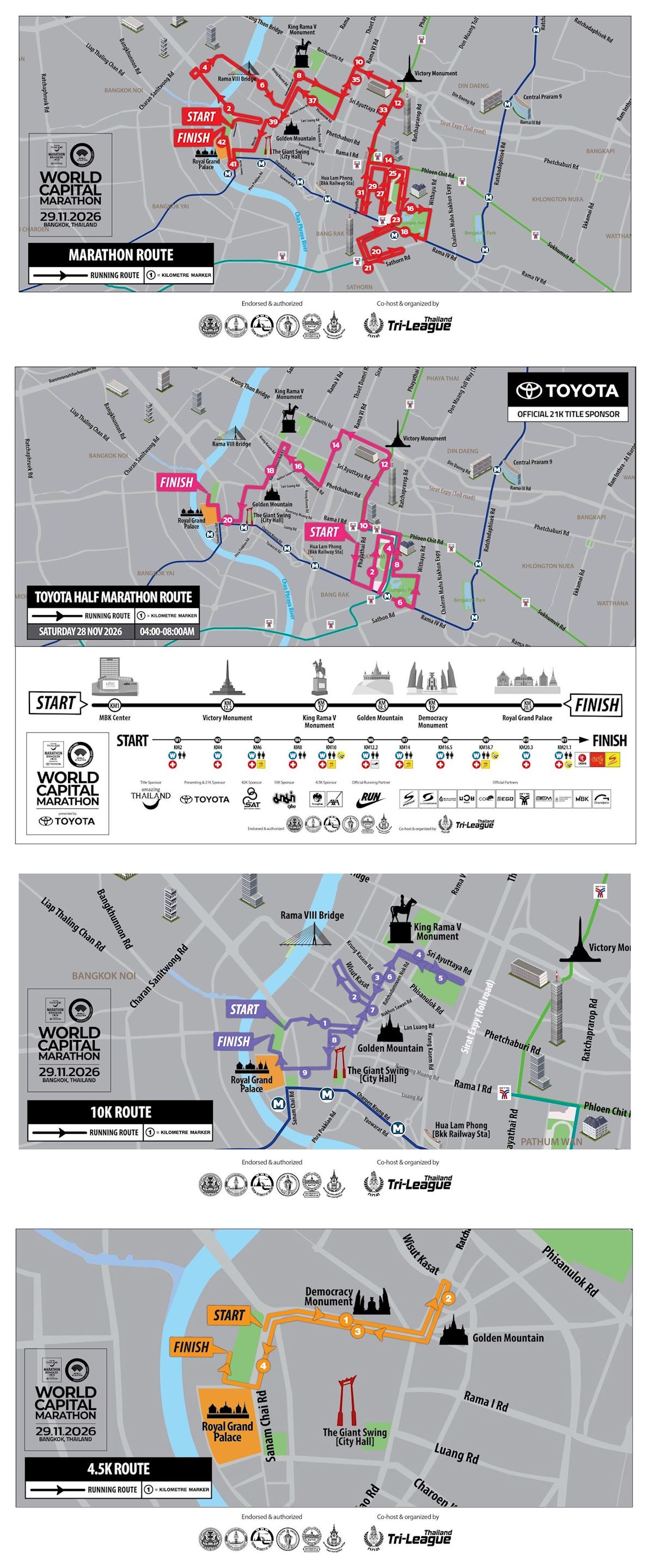 Amazing Thailand Marathon Bangkok Mappa del percorso