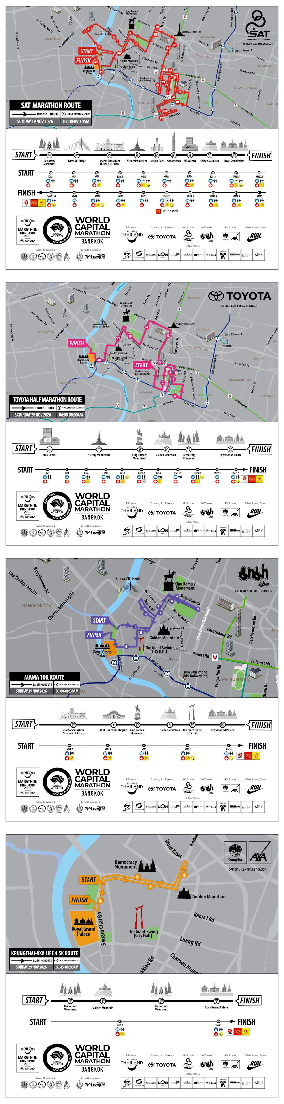 Amazing Thailand Marathon Bangkok MAPA DEL RECORRIDO DE