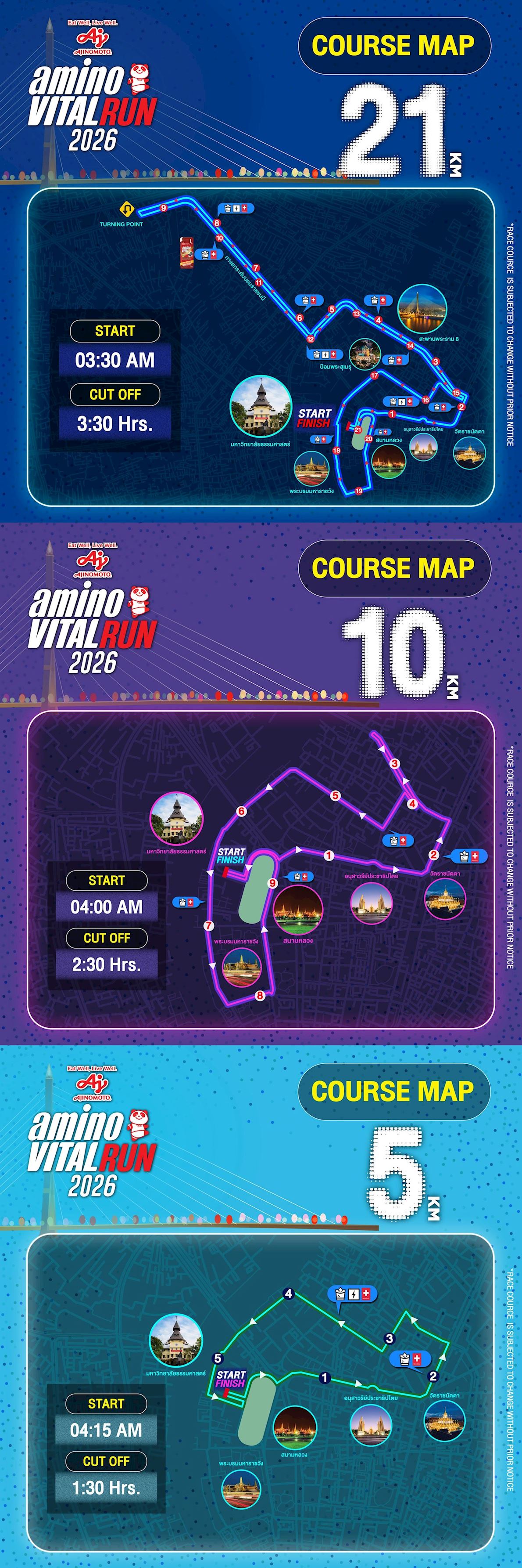 aminoVITAL RUN Mappa del percorso