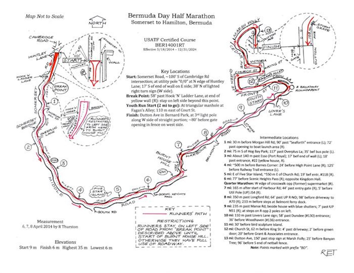 Bermuda Day Half Marathon Derby, May 24 2019 World's Marathons