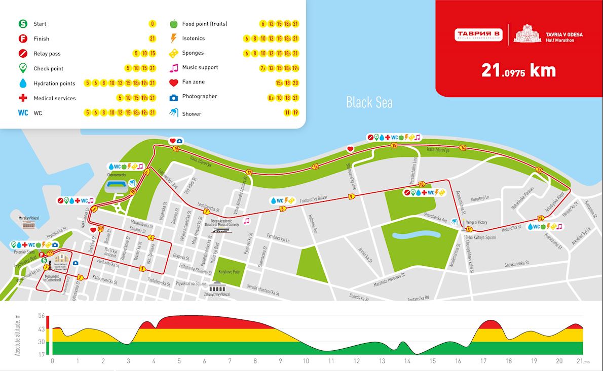 Tavria v Odesa Half Marathon Route Map