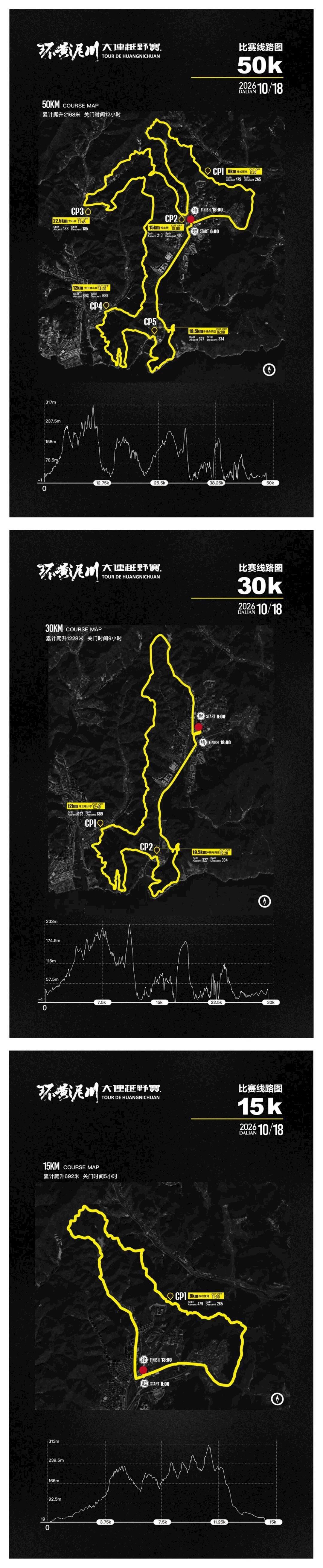 TDH Huangnichuan Dalian Trail Race Route Map