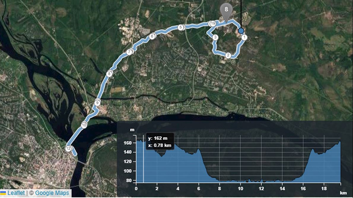 Arctic Marathon Finland 路线图