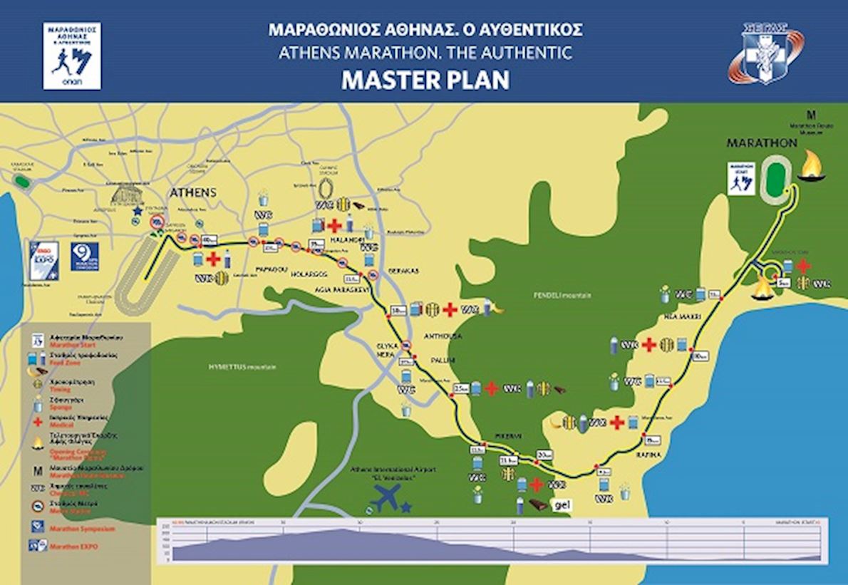 Athens Classic Marathon Course Map 1190 