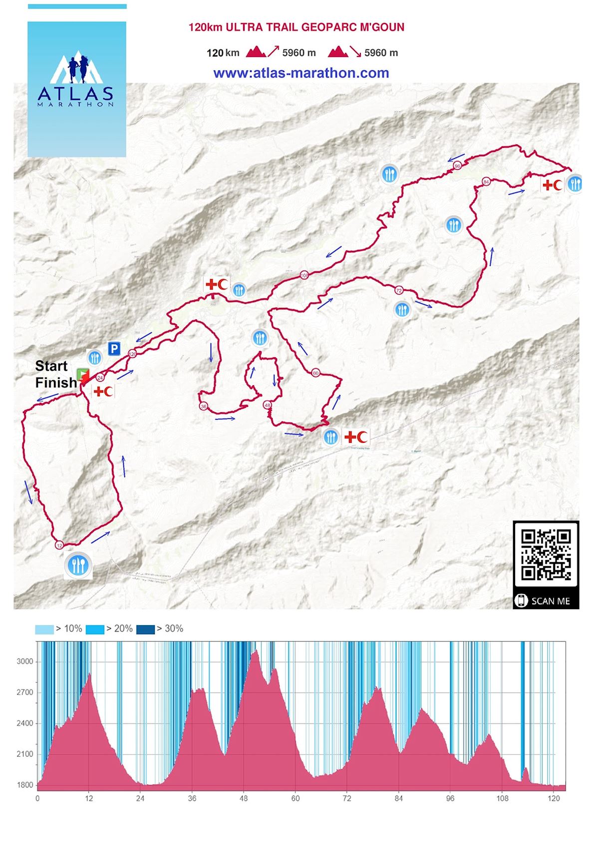 Atlas Marathon Ultra Trail Route Map