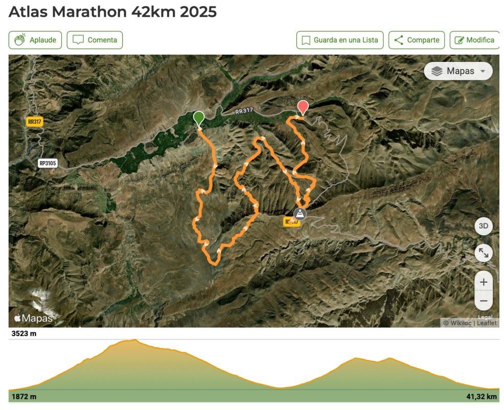 Atlas Marathon Trail MAPA DEL RECORRIDO DE