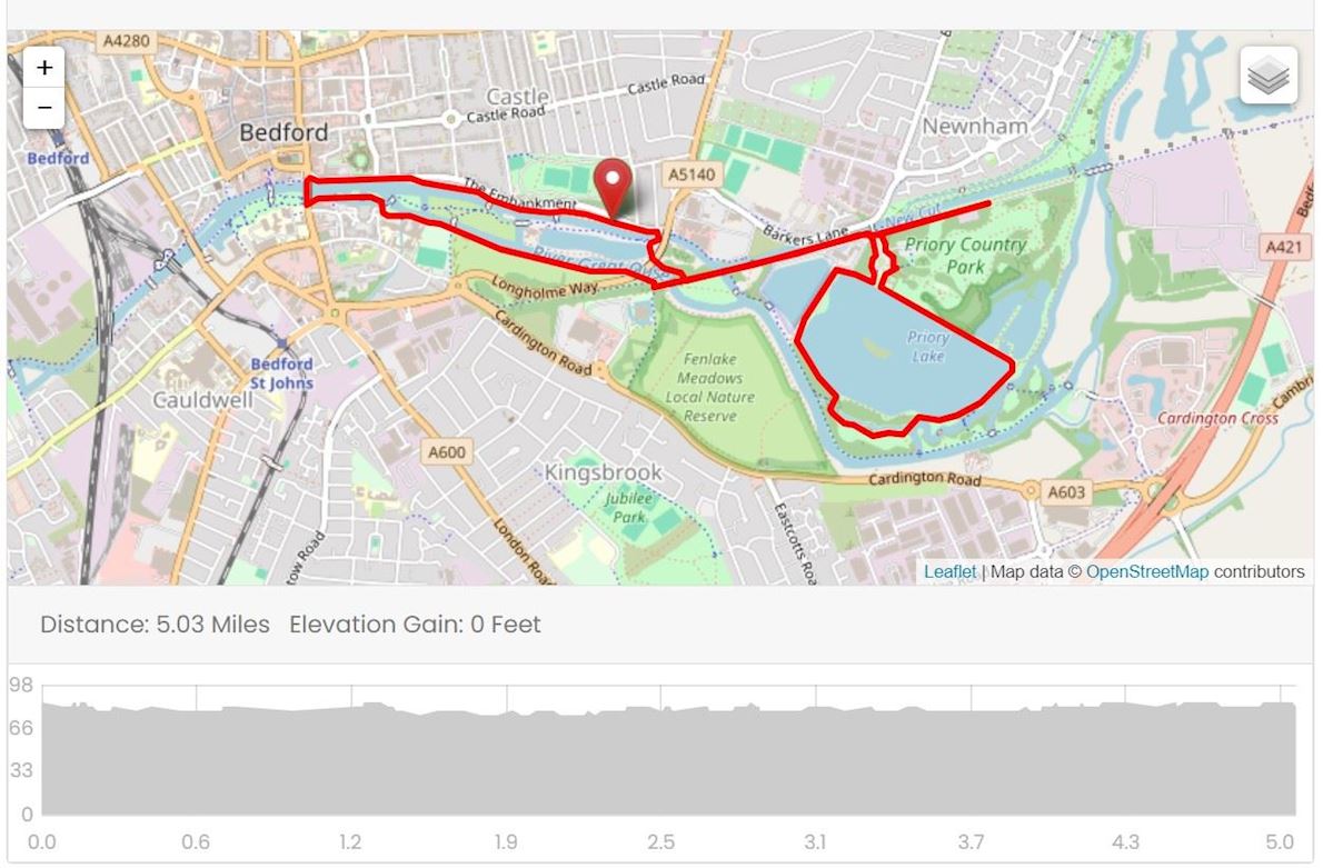 ATW Bedford 5 & 10, 28 Jan 2024 World's Marathons