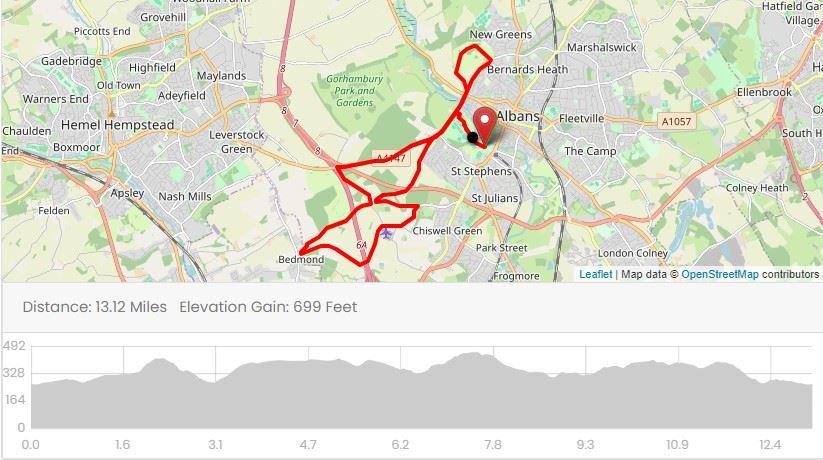 ATW St Albans Half Marathon Routenkarte