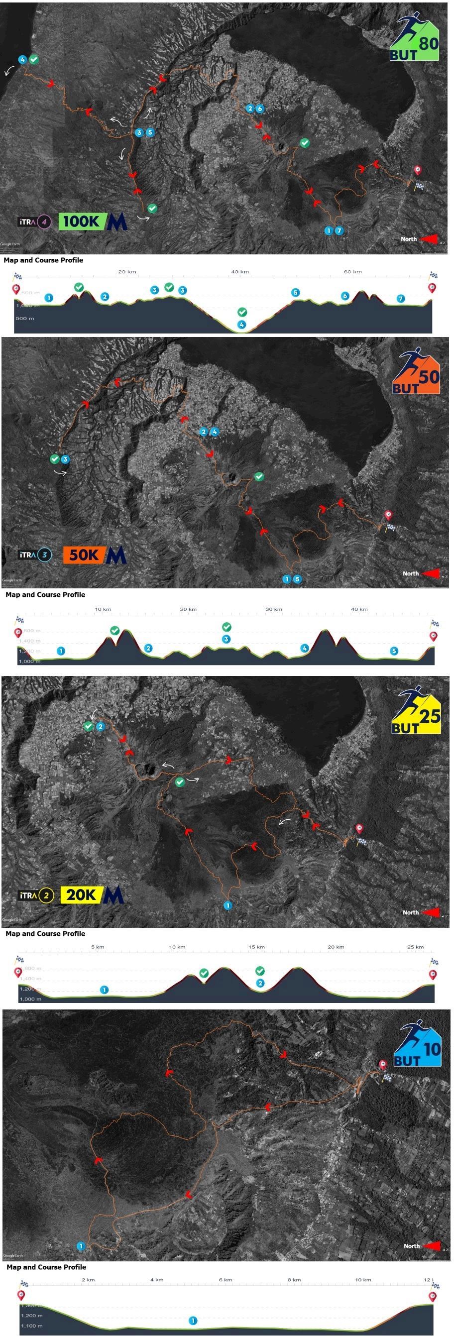 Bali Ultra Trail Route Map