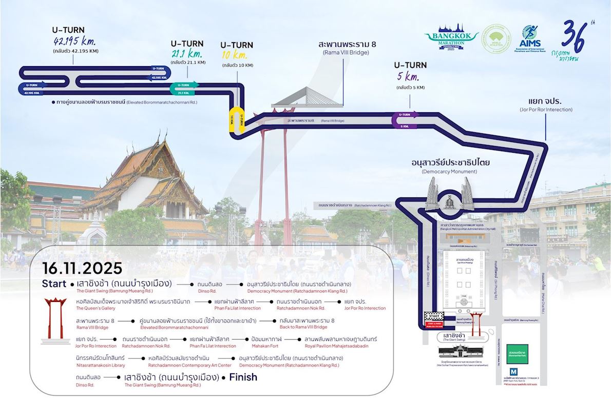 Bangkok Marathon Mappa del percorso