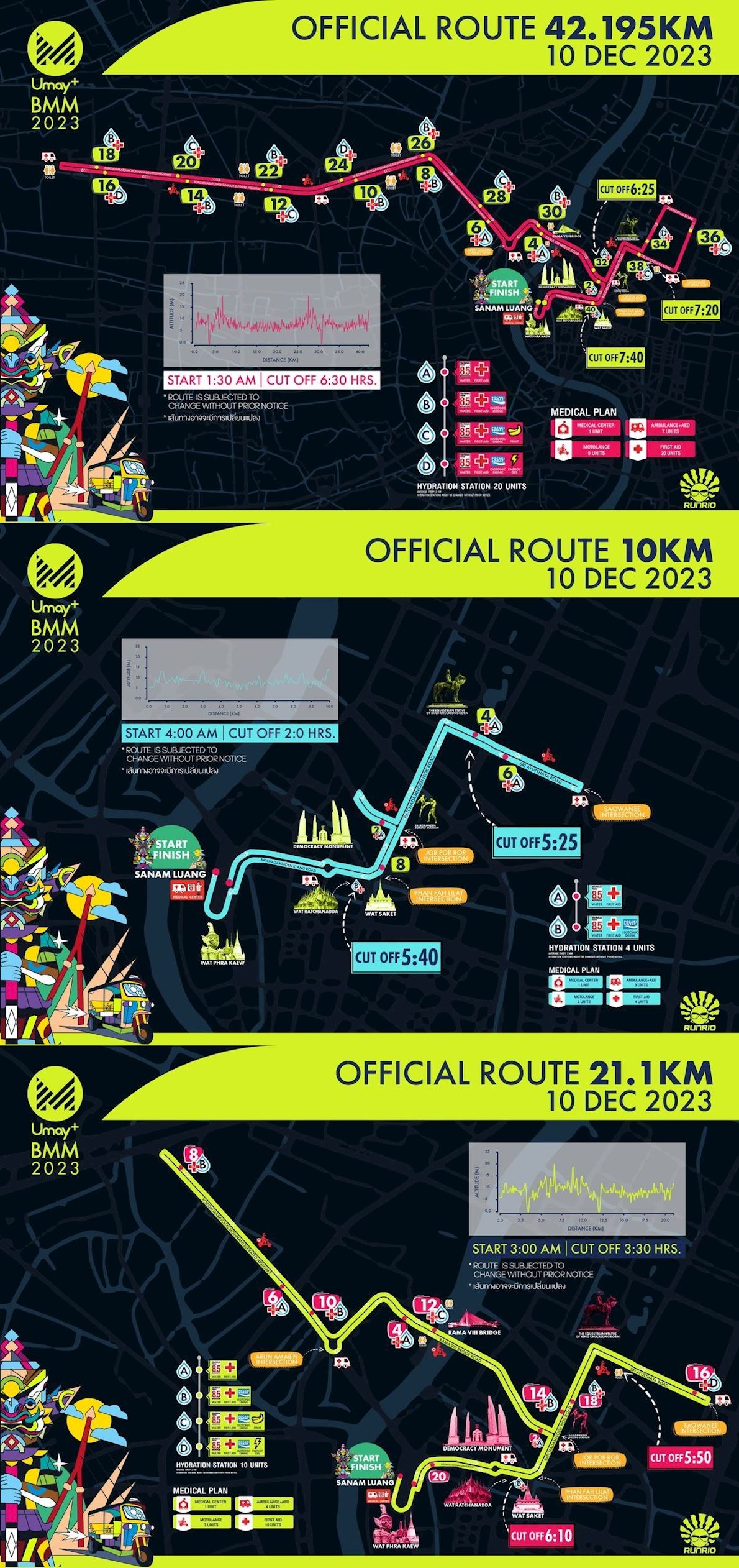 Umay+ Bangkok Midnight Marathon Routenkarte