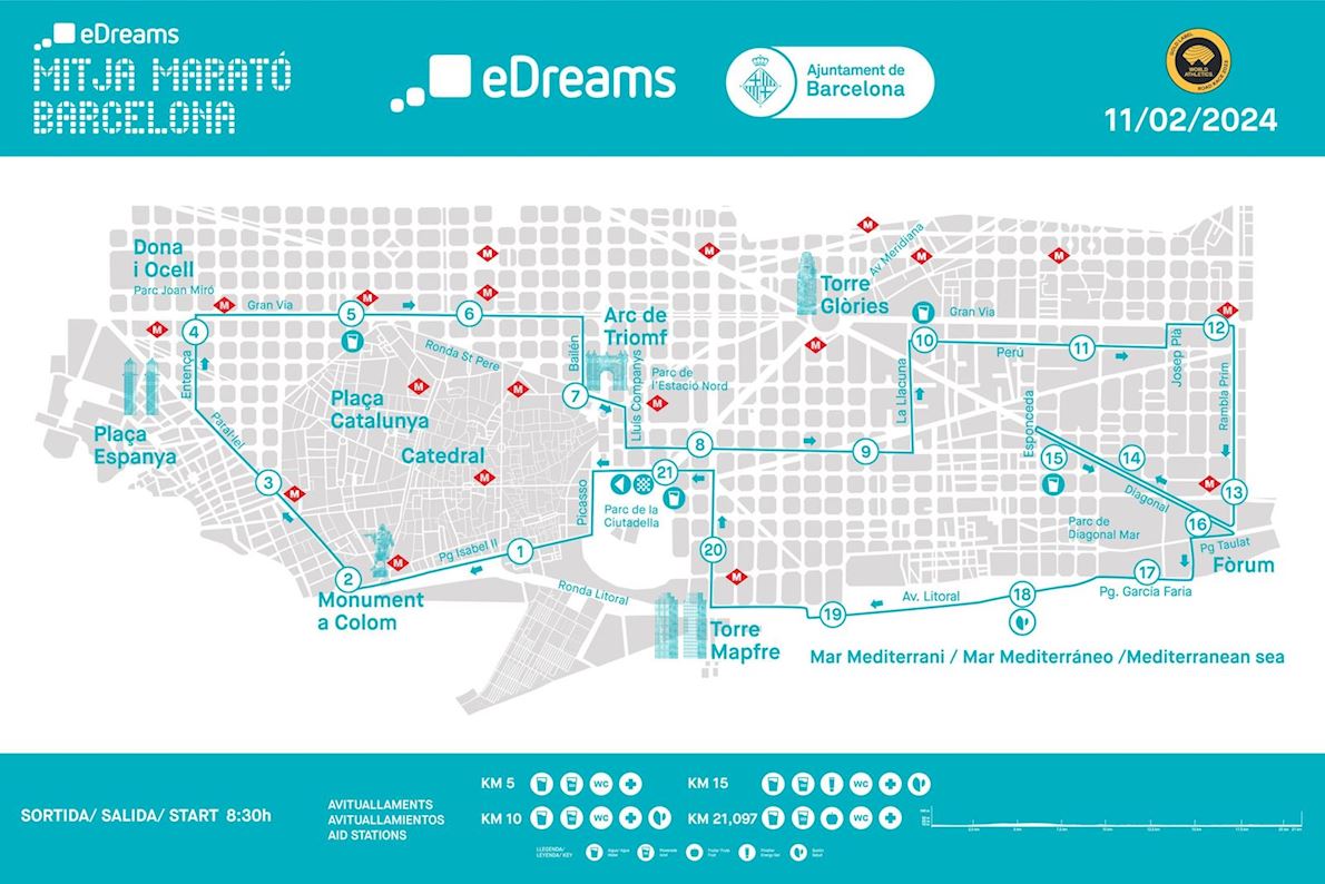 eDreams Barcelona Half Marathon 路线图