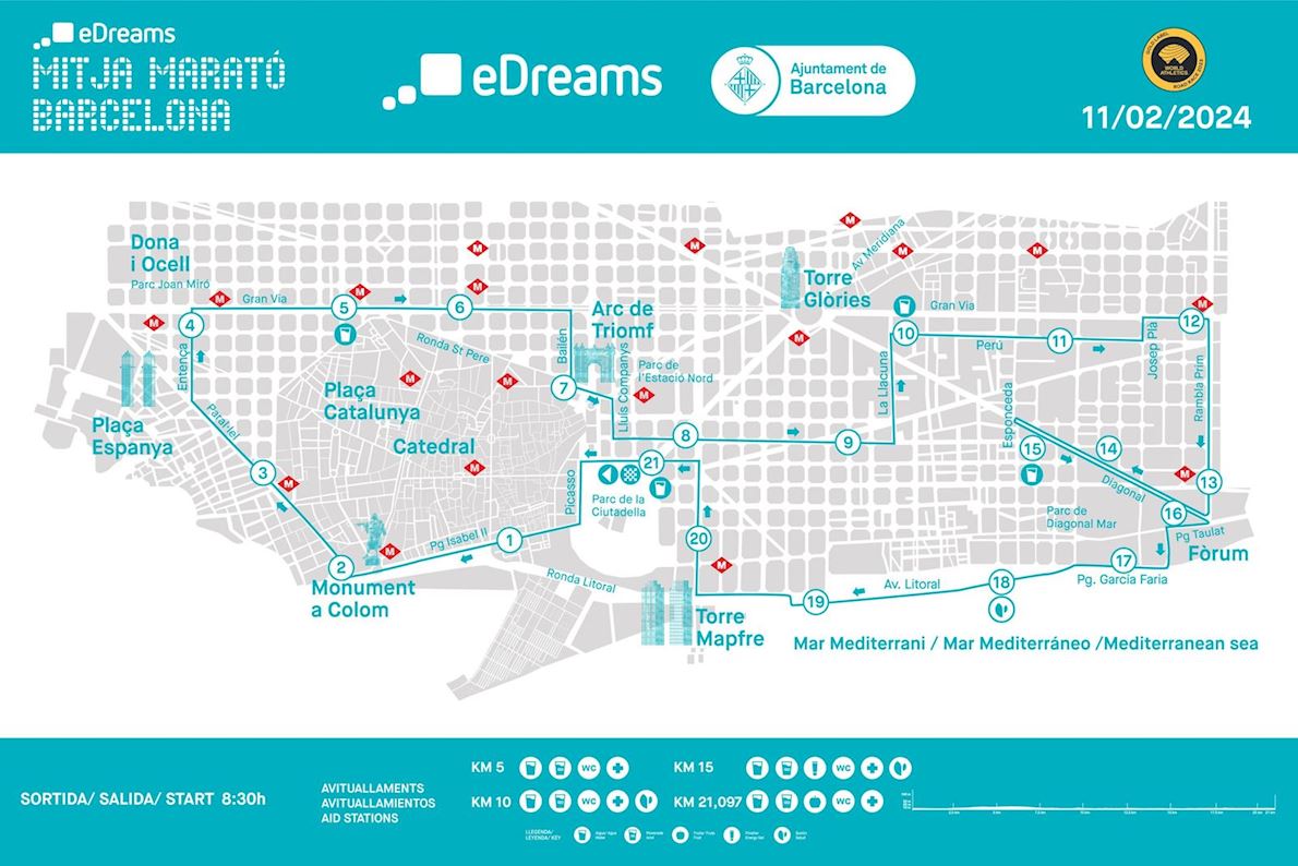 eDreams Barcelona Half Marathon Mappa del percorso