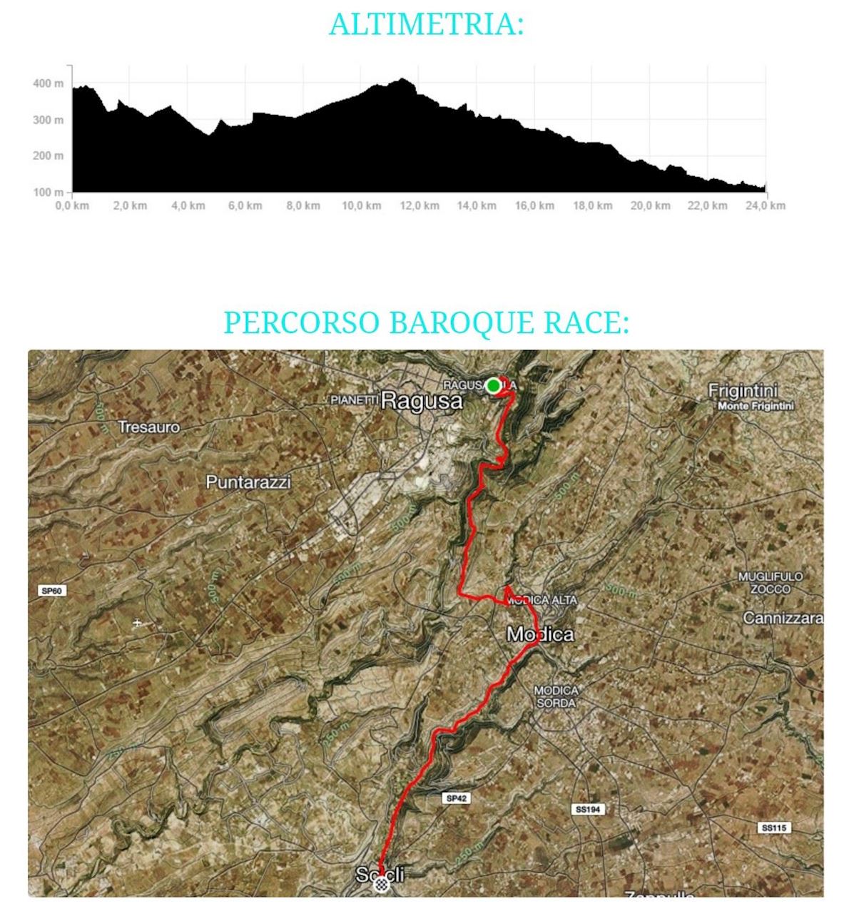 Baroque corsa Mappa del percorso