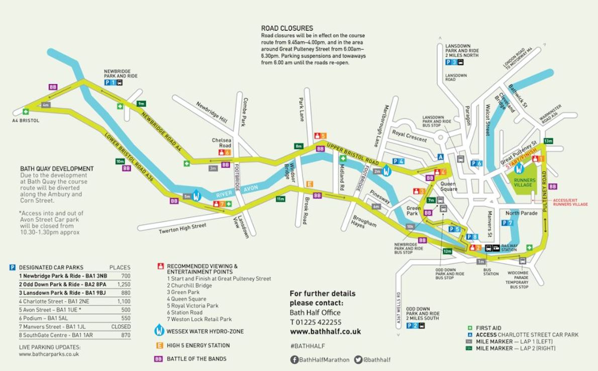 Bath Half Marathon MAPA DEL RECORRIDO DE