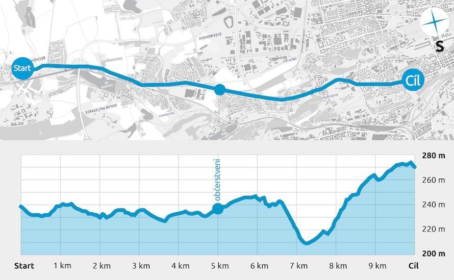 Bechovice - Prague 129th Edition Mappa del percorso