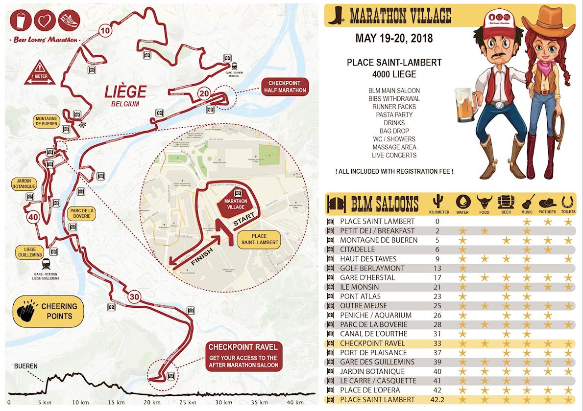 Beer Lovers' Marathon Route Map