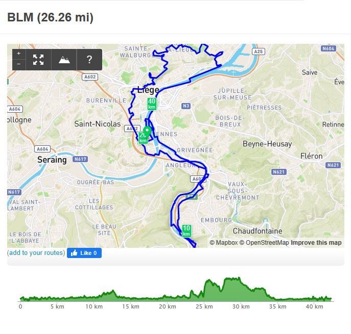 Beer Lovers' Marathon MAPA DEL RECORRIDO DE