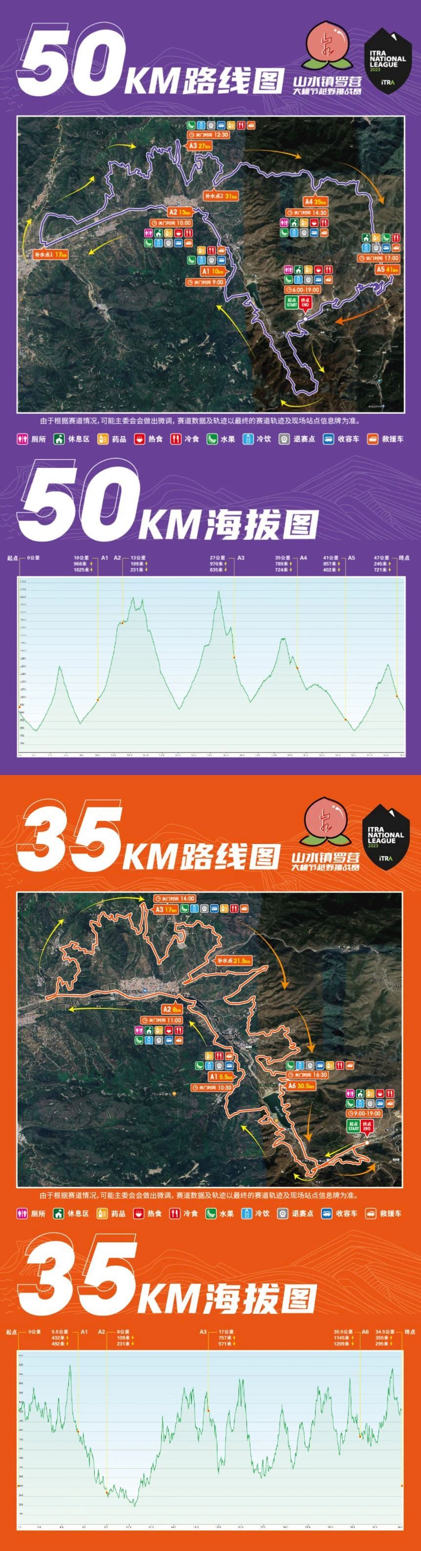 Beijing Zhenluoying Trail Challenge Routenkarte