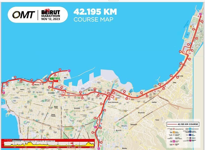 OMT Beirut Marathon 2024 MAPA DEL RECORRIDO DE