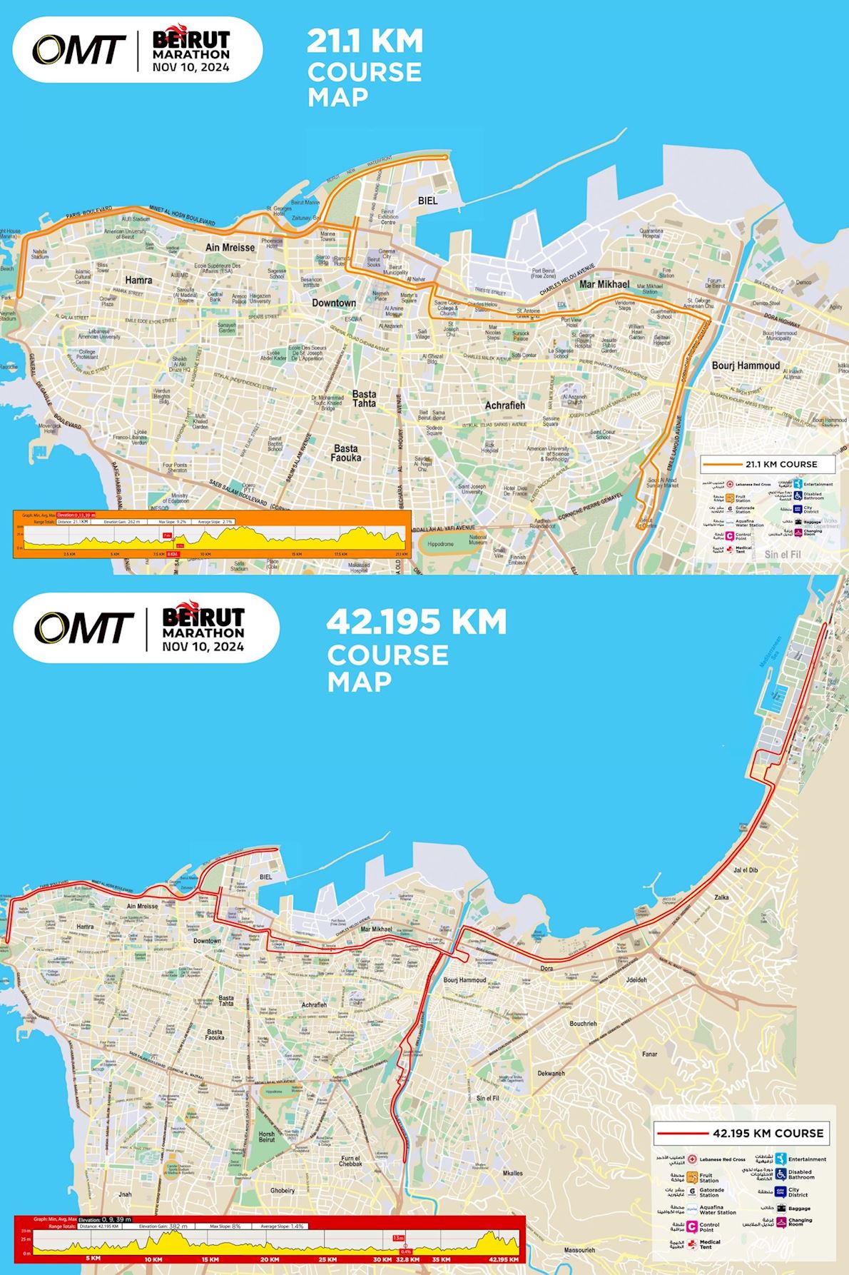 OMT Beirut Marathon Route Map