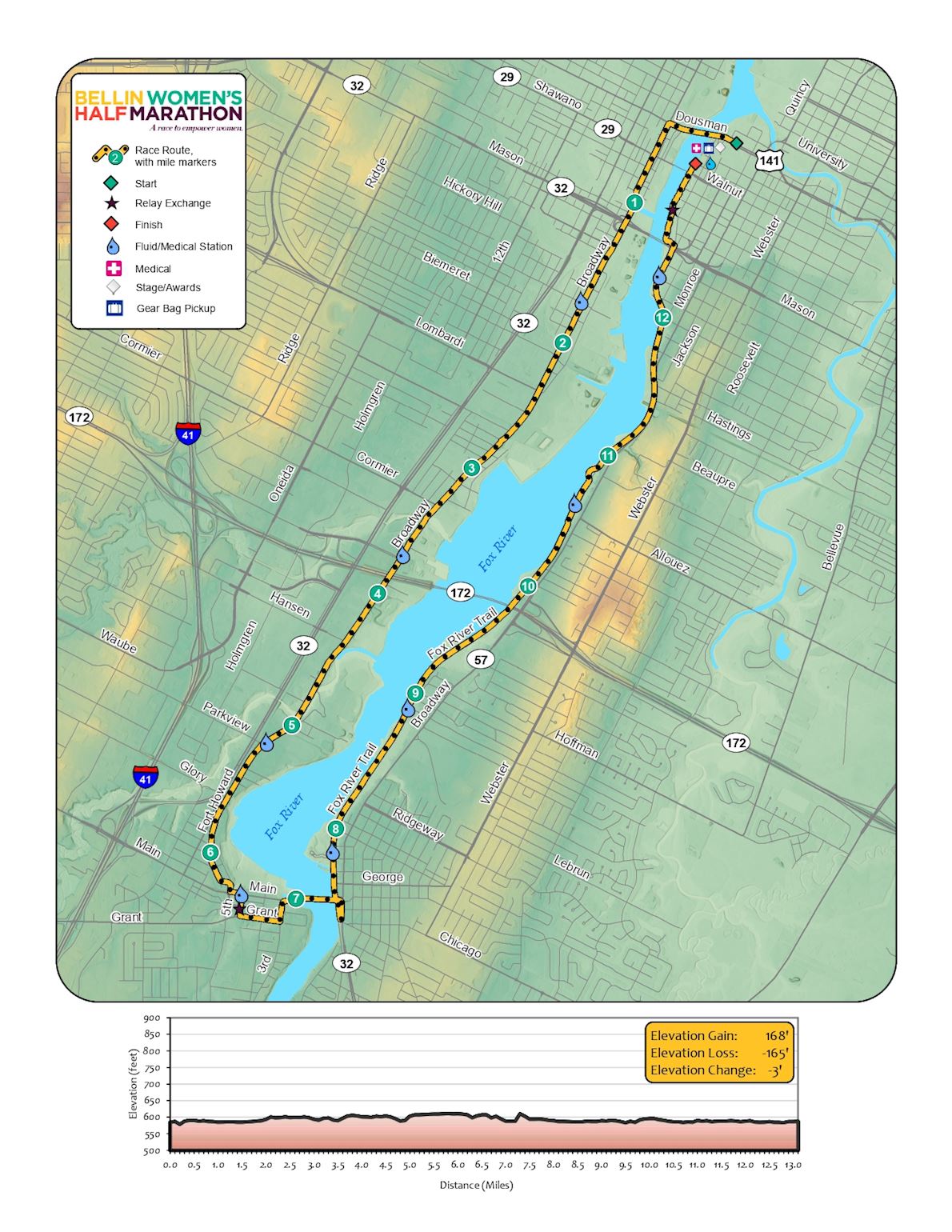 Bellin Women's Half Marathon, Oct 05 2019 | World's Marathons