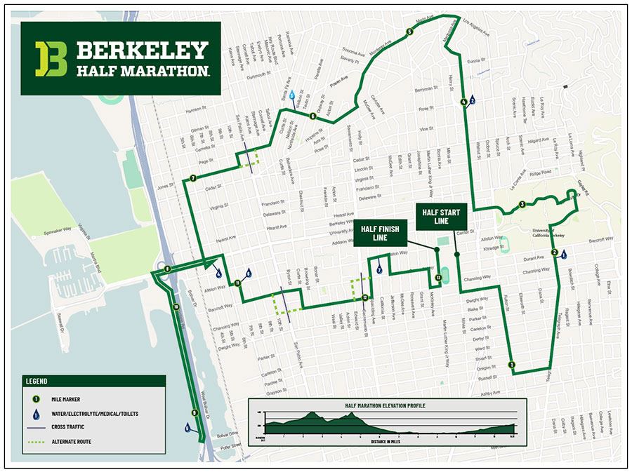 Berkeley Half Marathon MAPA DEL RECORRIDO DE