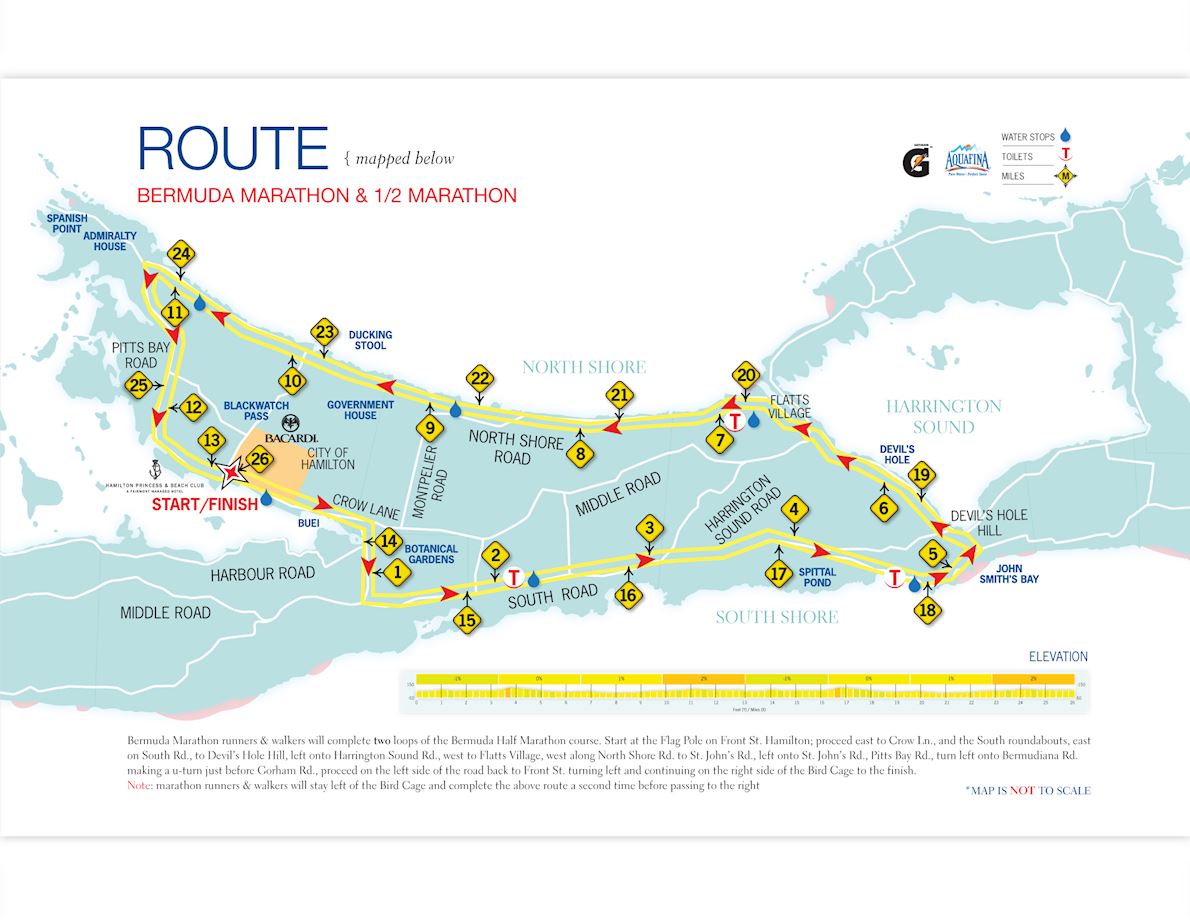 Bermuda Half Marathon Mappa del percorso