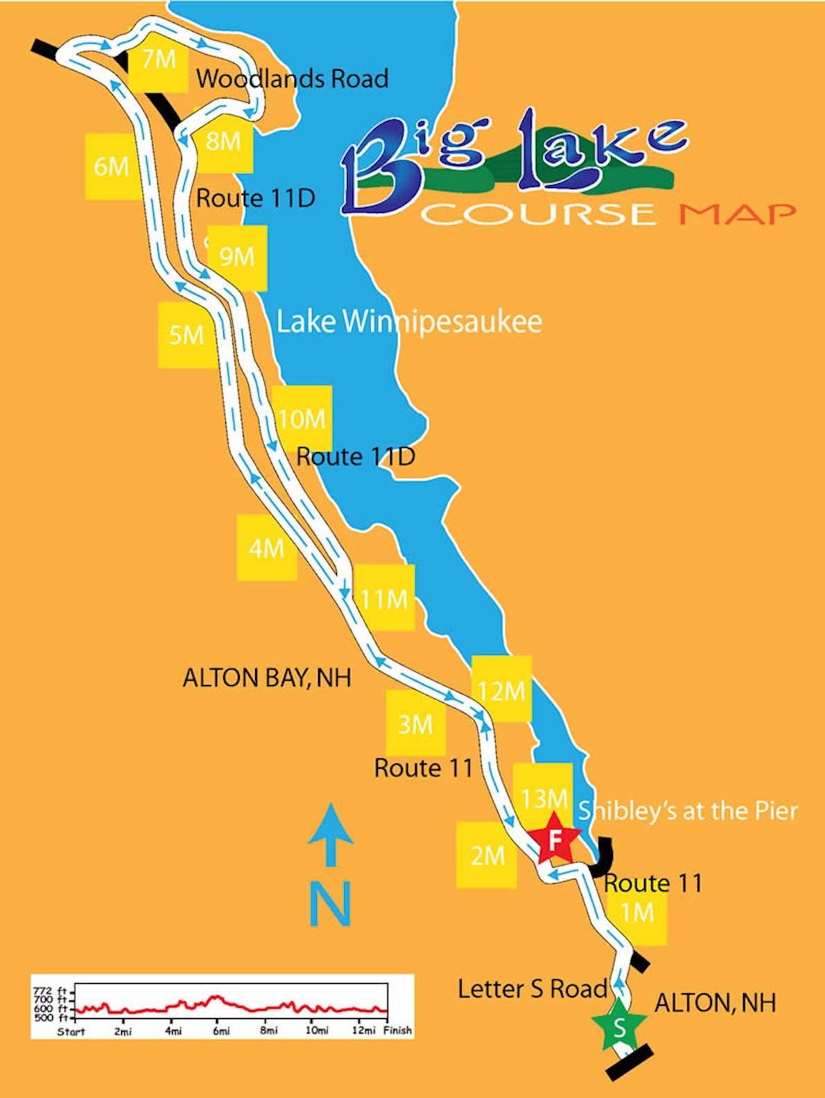 Big Lake Half Marathon, Sep 19 2020 World's Marathons