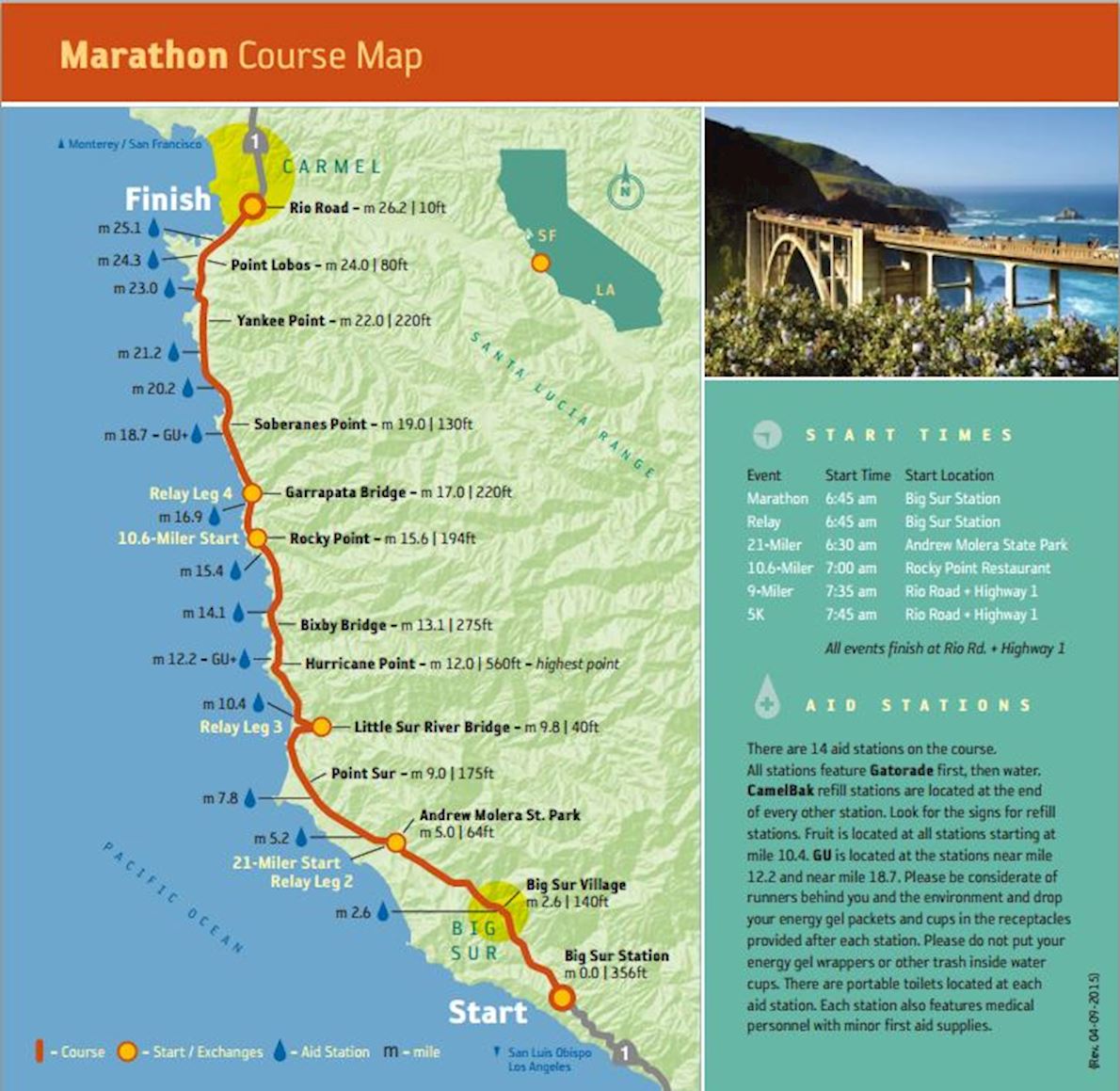 Big Sur Marathon Elevation Map