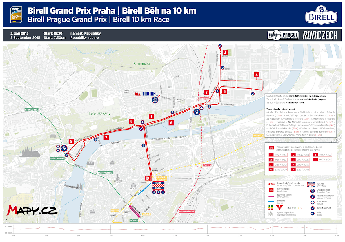 Birell Prague Grand Prix 路线图