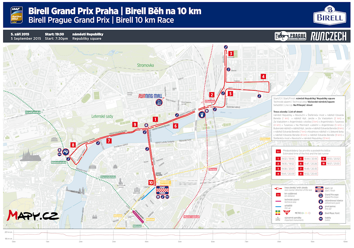 Birell Prague Grand Prix Route Map