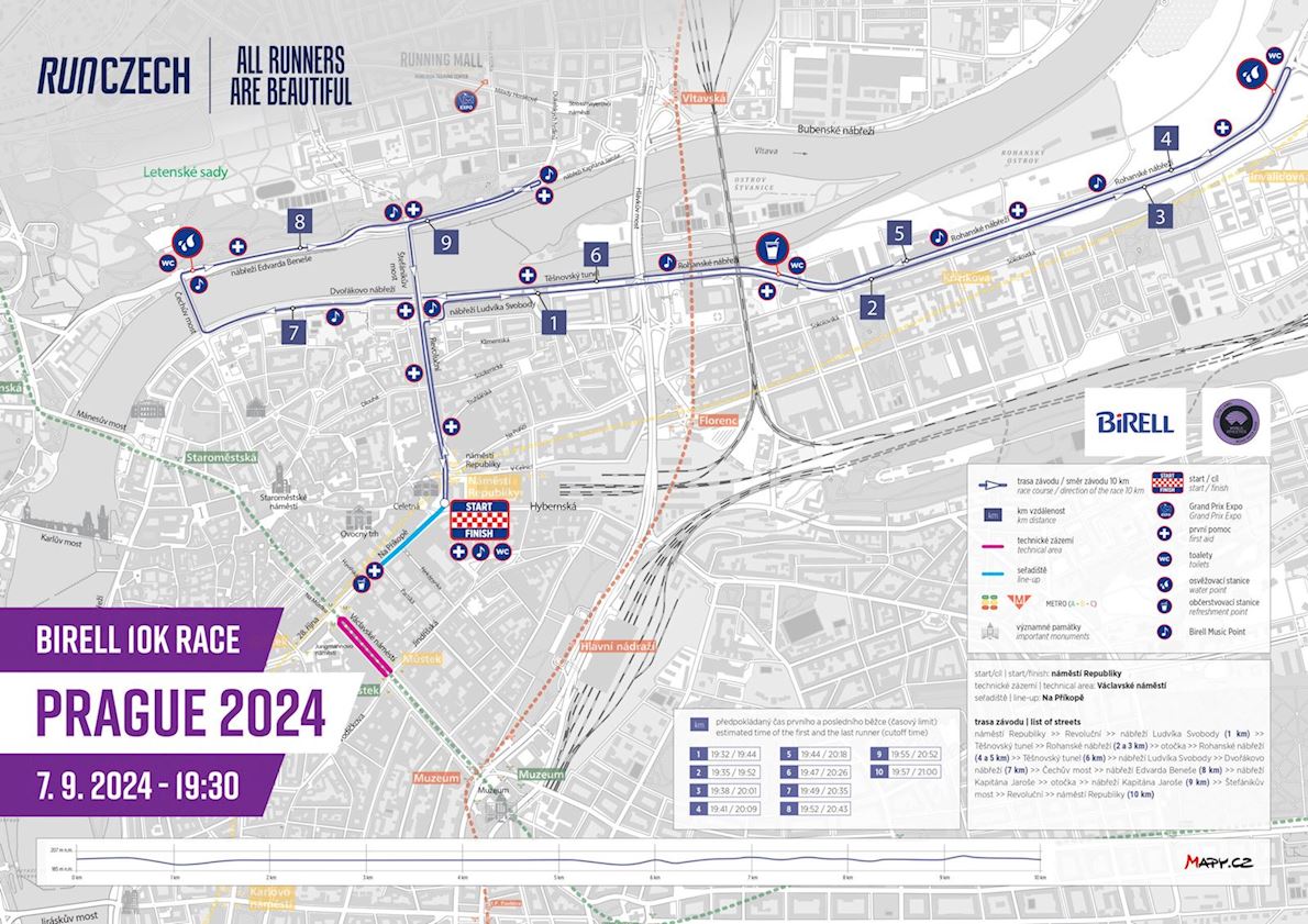 Birell 10K Night Race Prague MAPA DEL RECORRIDO DE