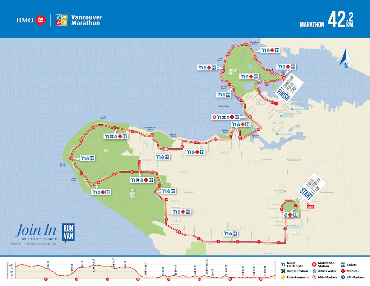 BMO Vancouver Marathon 路线图