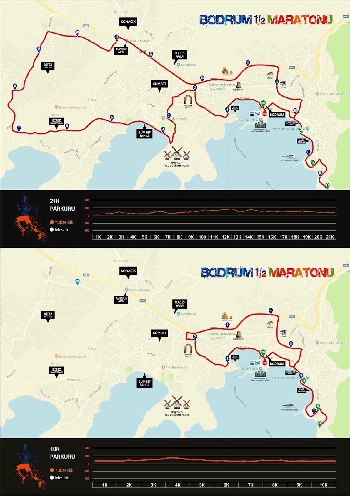 Bodrum Half Marathon Mappa del percorso
