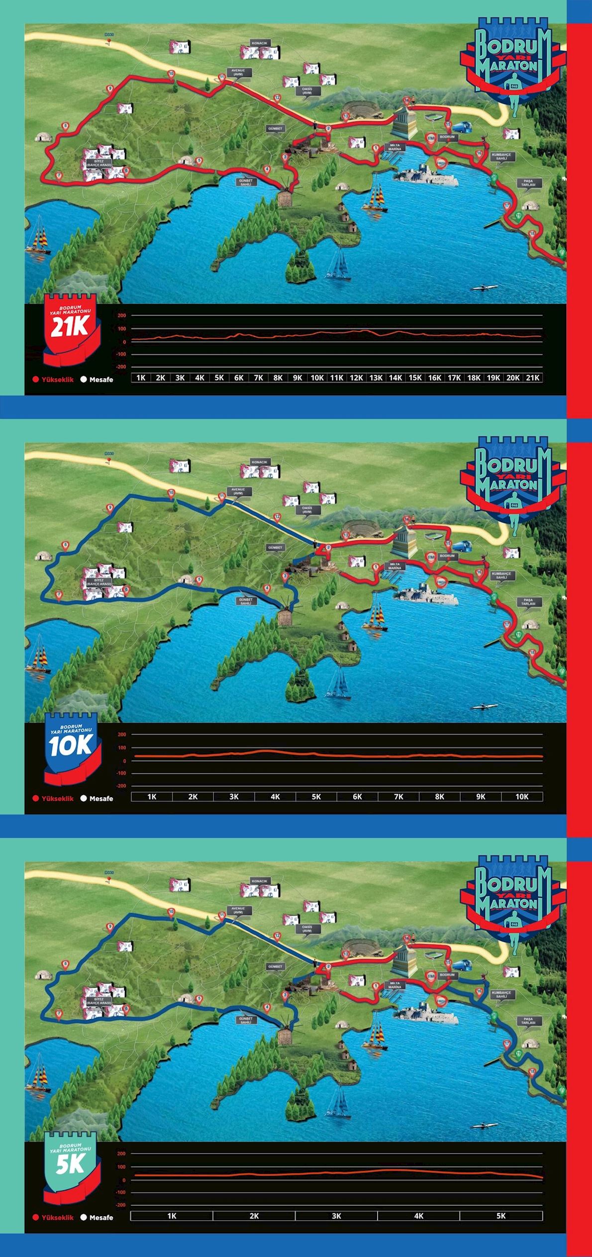 Bodrum Half Marathon Mappa del percorso