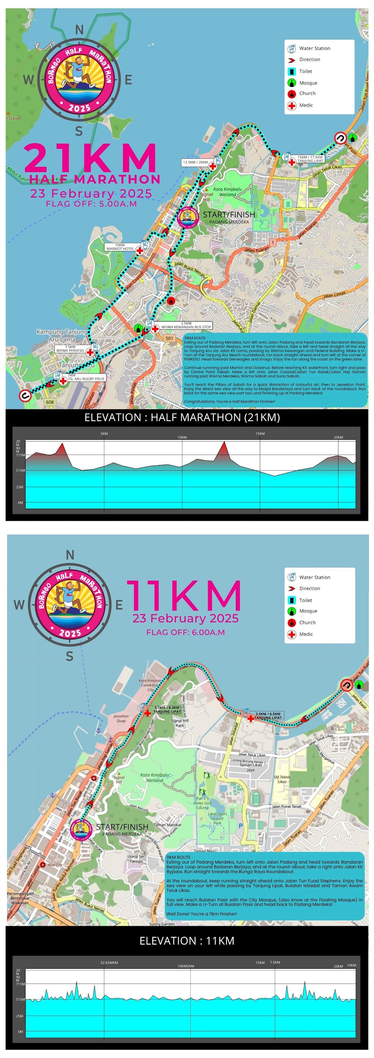 Borneo Half Marathon MAPA DEL RECORRIDO DE