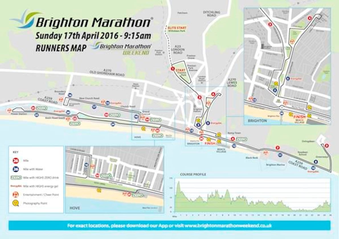 Brighton Marathon MAPA DEL RECORRIDO DE